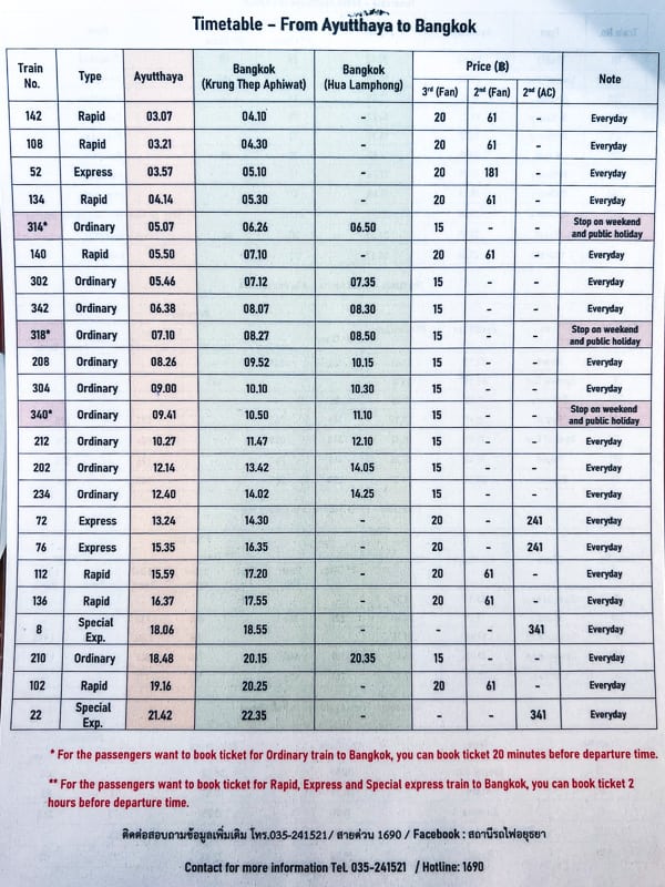 from ayutthaya to bangkok train schedule